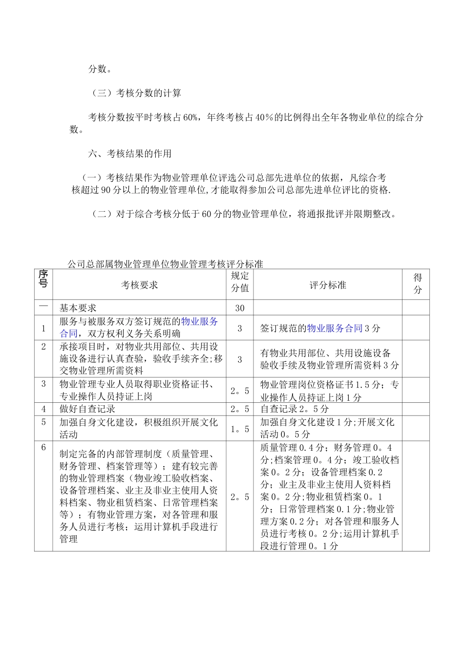 物业公司项目考核制度_第2页