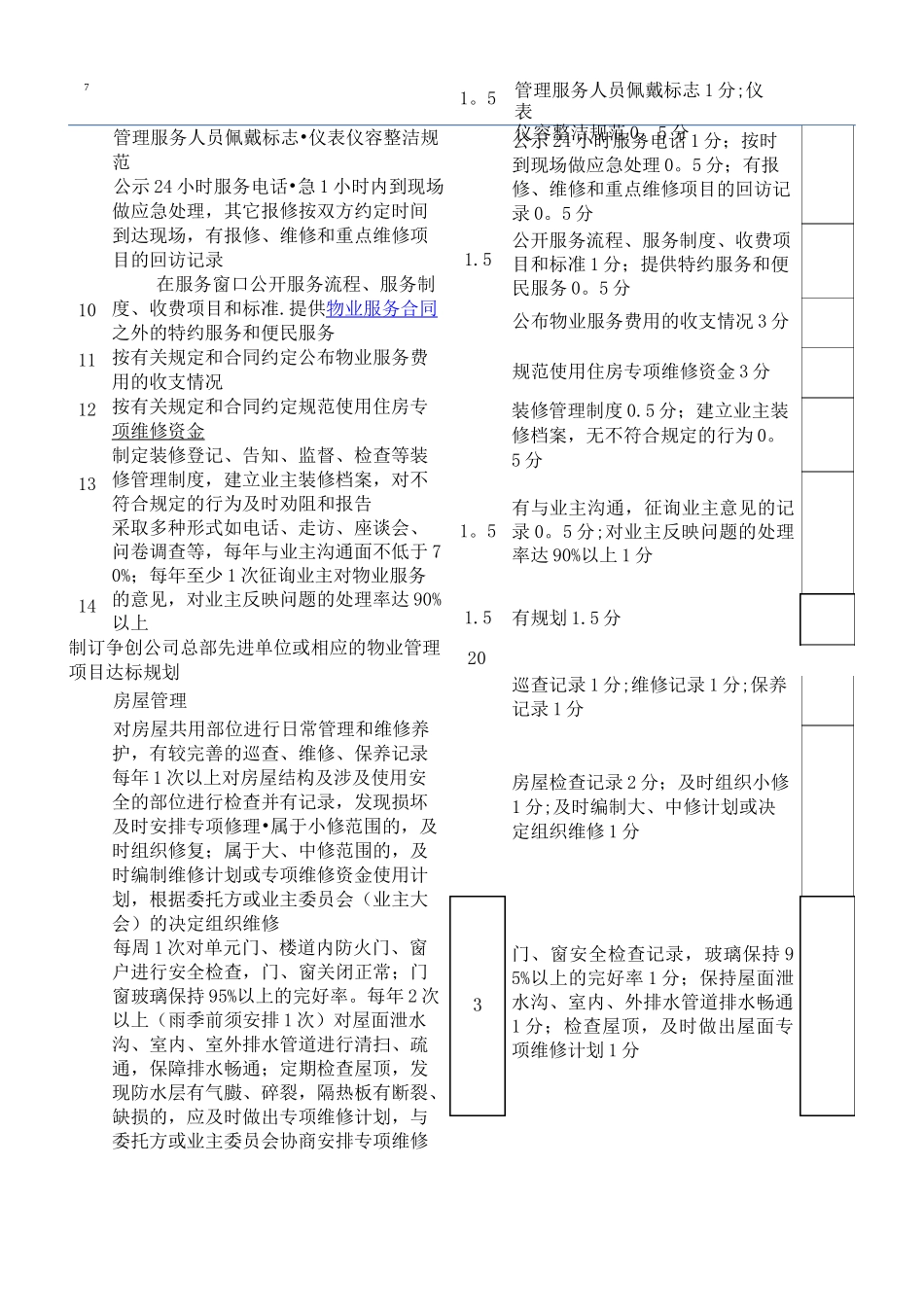 物业公司项目考核制度_第3页