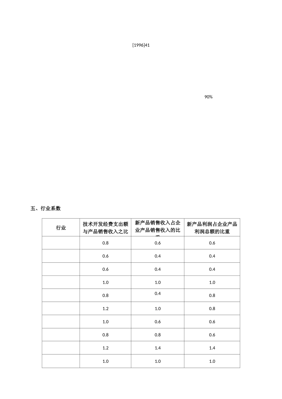 企业技术中心评价指标体系_第3页