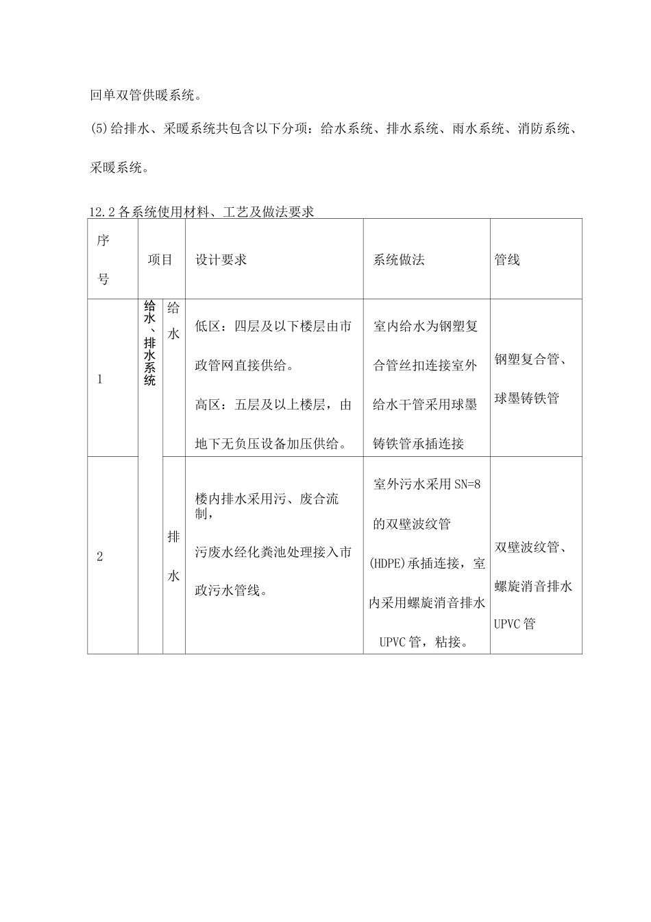 给排水系统改造项目工程概况_第2页