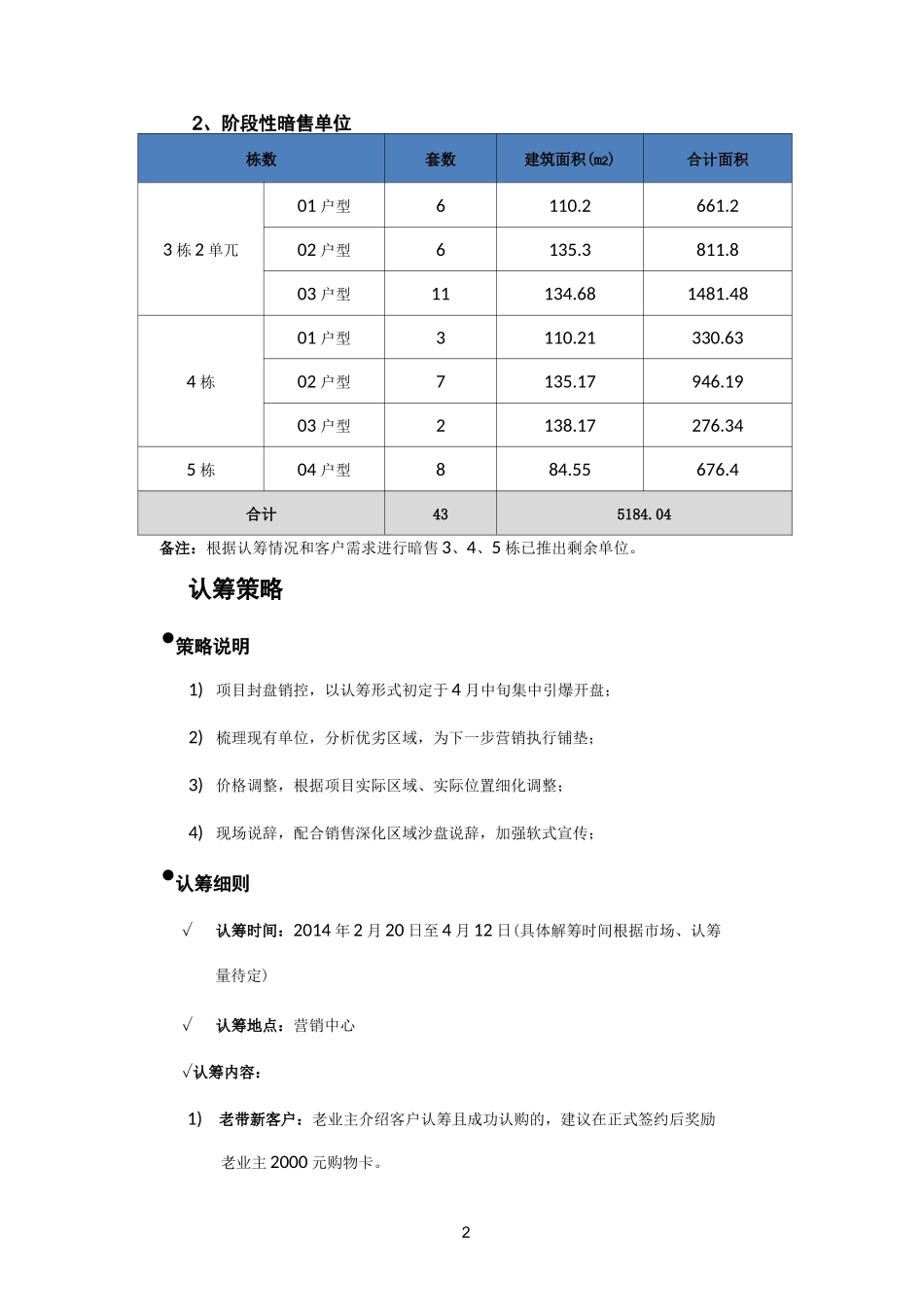 房地产企业认筹营销推广方案_第2页