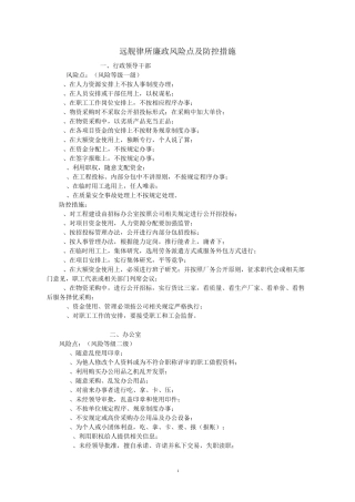 廉政风险点及防控措施