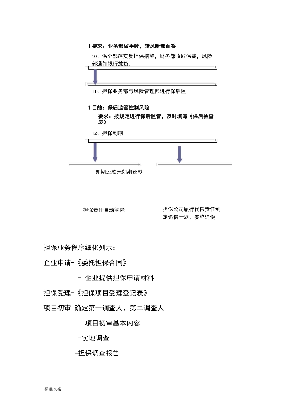 担保公司管理系统担保业务操作流程(详细)_第3页
