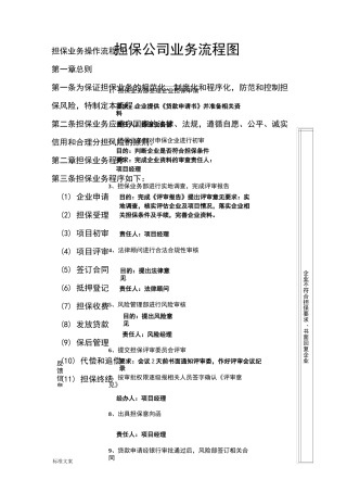 担保公司管理系统担保业务操作流程(详细)