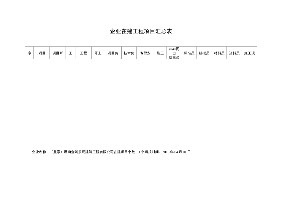 企业在建工程项目汇总表_第3页