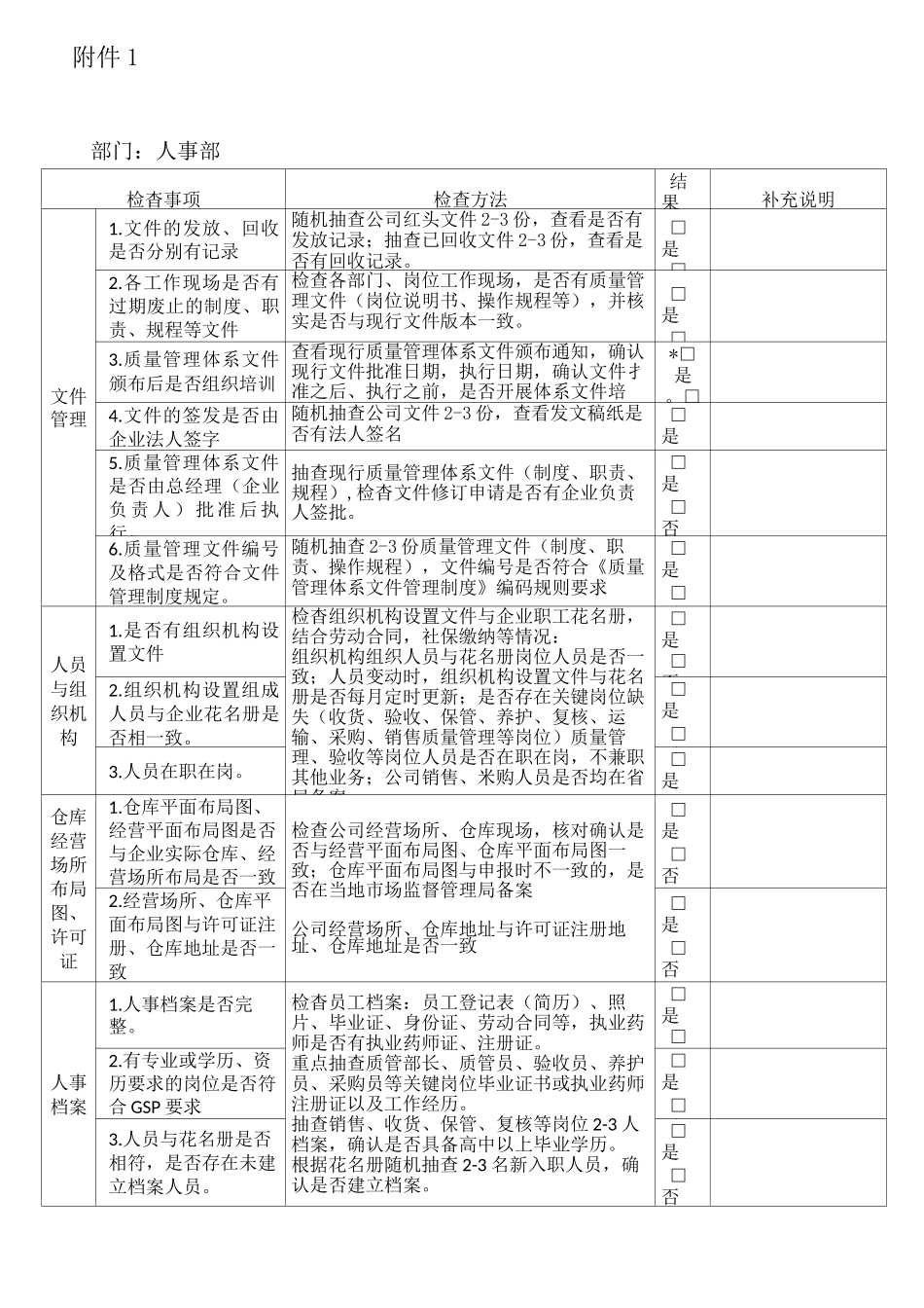 药品批发企业质量管理日常检查工作事项_第1页