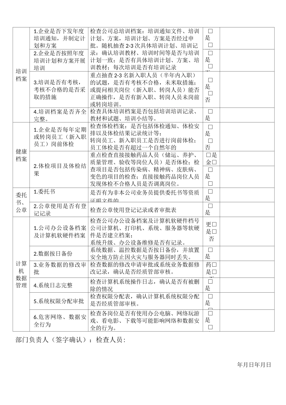 药品批发企业质量管理日常检查工作事项_第2页