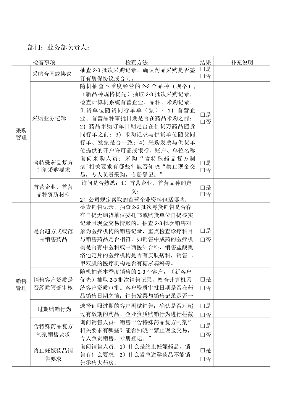 药品批发企业质量管理日常检查工作事项_第3页