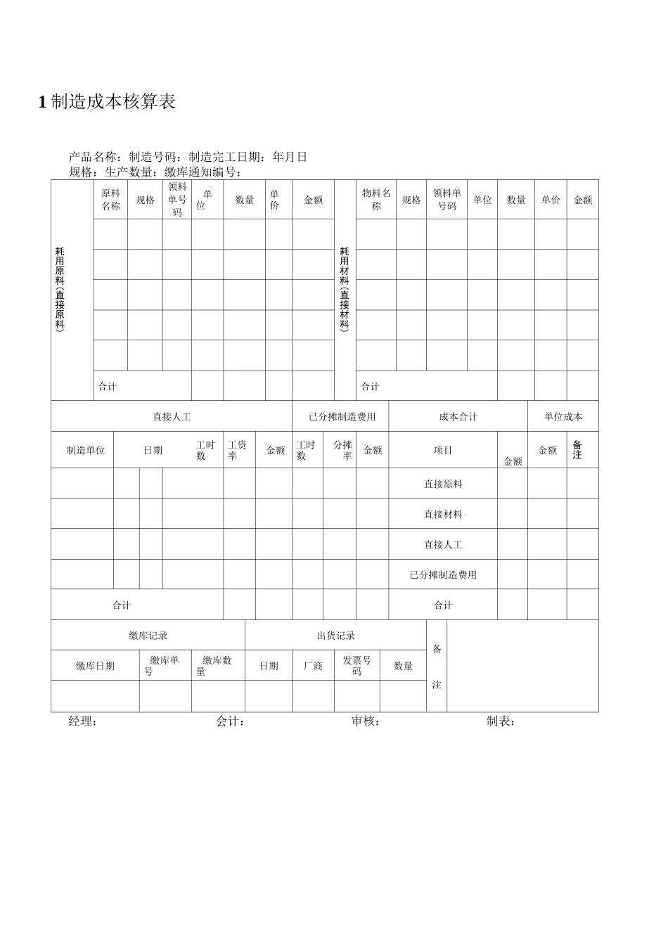 工业企业成本核算和管理表格.汇总_第1页