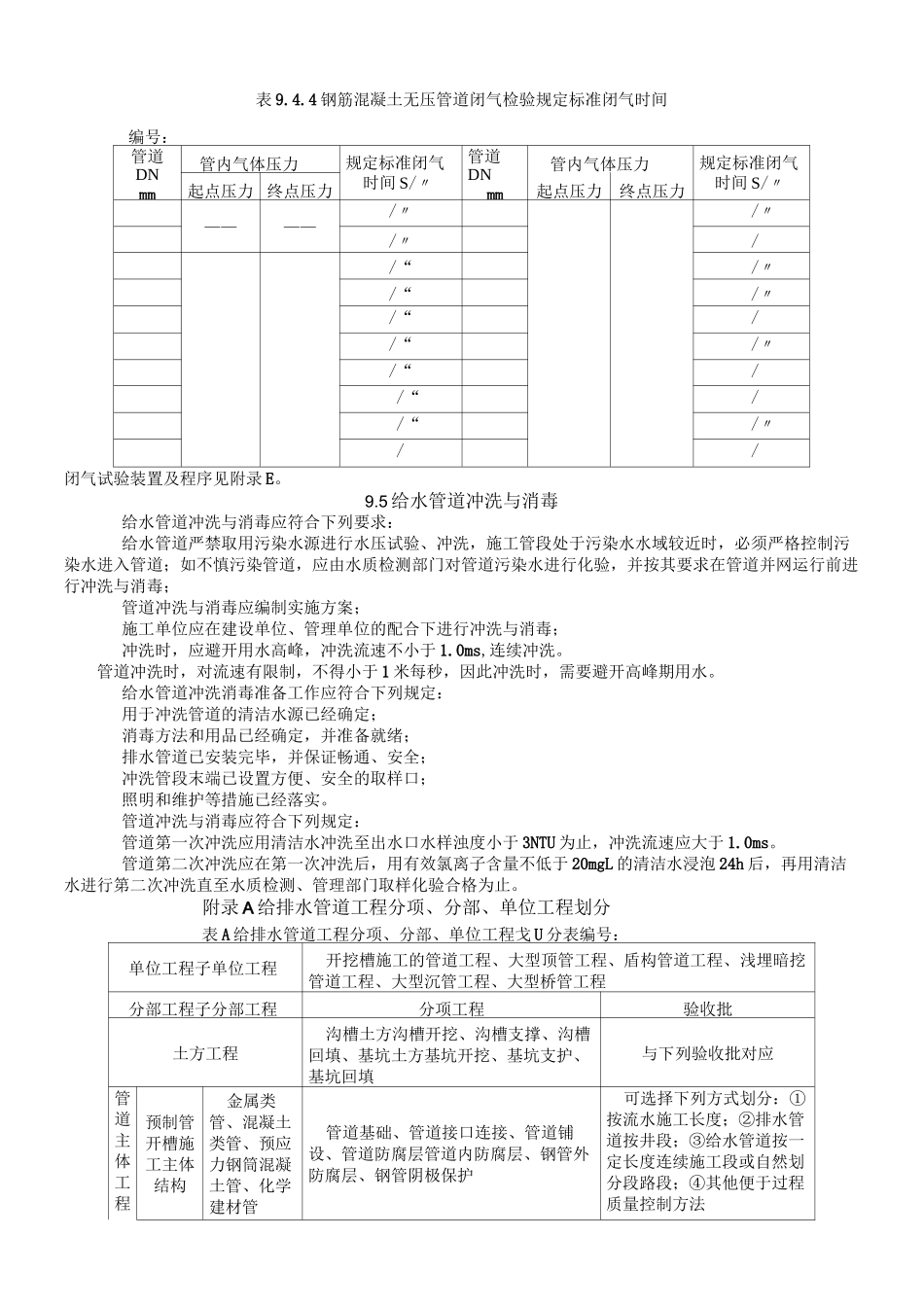 给水排水管道工程施工及验收规范_第1页