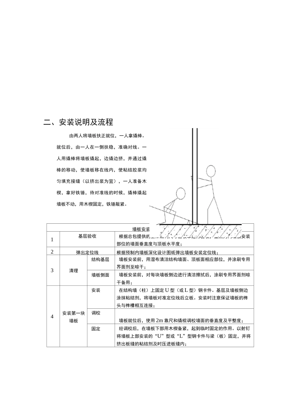 墙板安装工艺设计流程_第2页