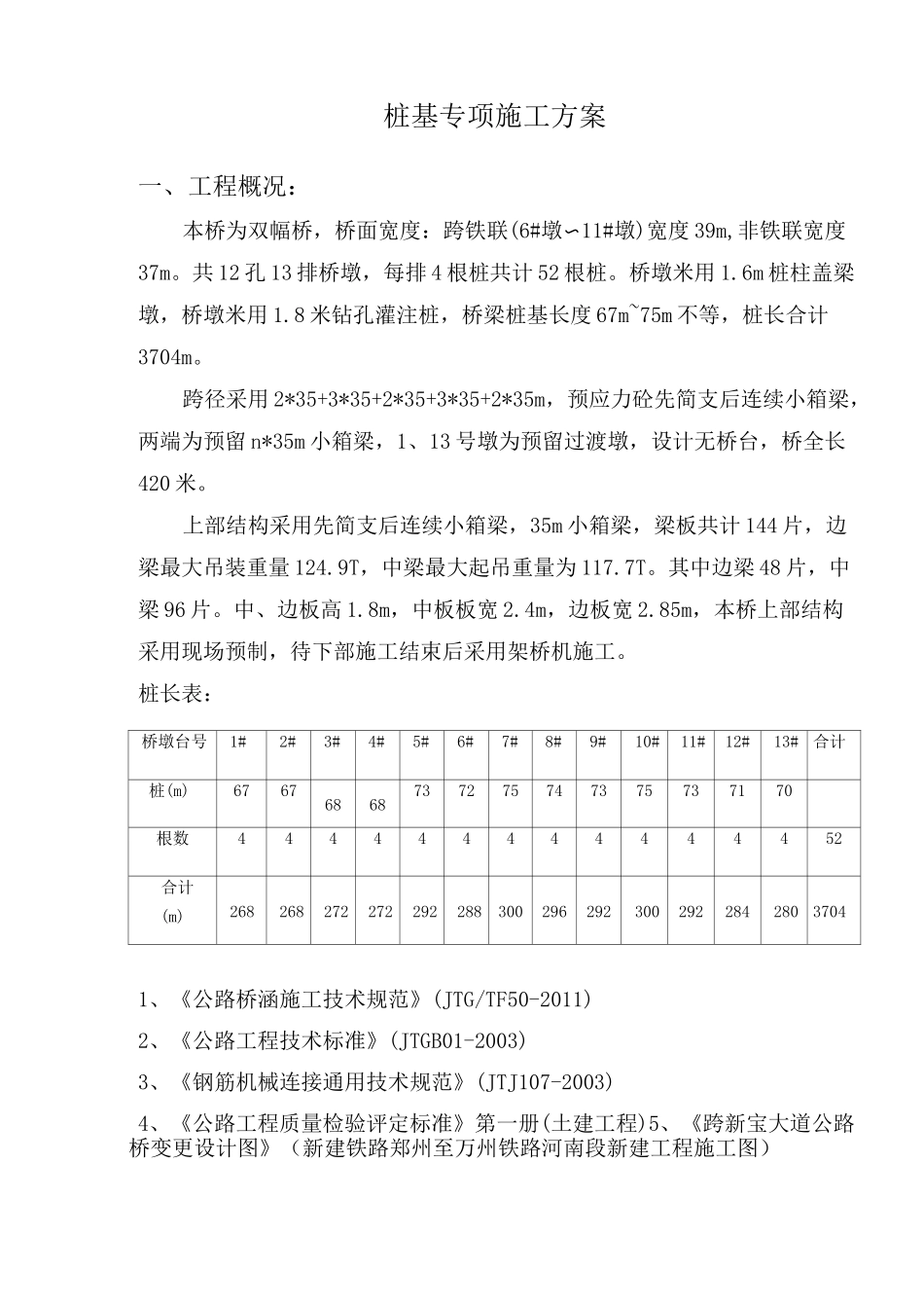 桩基专项施工方案(旋挖钻)_第2页