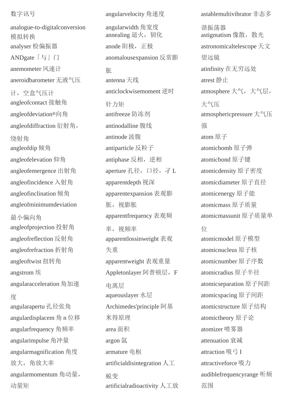 物理学专业词汇(基础版)_第3页