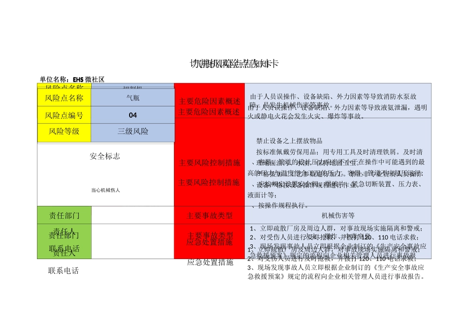 个机械等安全风险告知卡_第1页