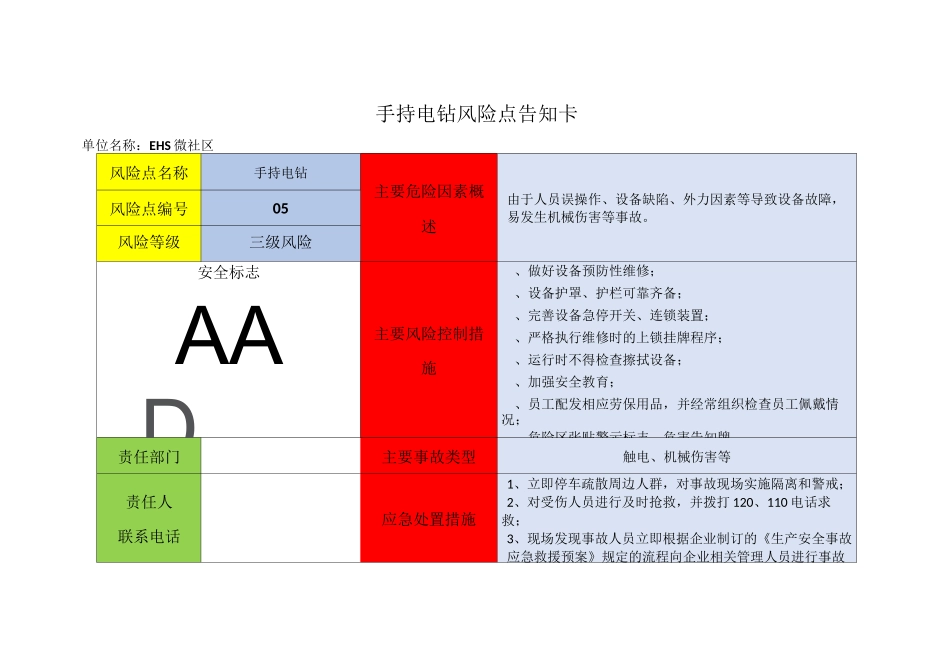个机械等安全风险告知卡_第3页