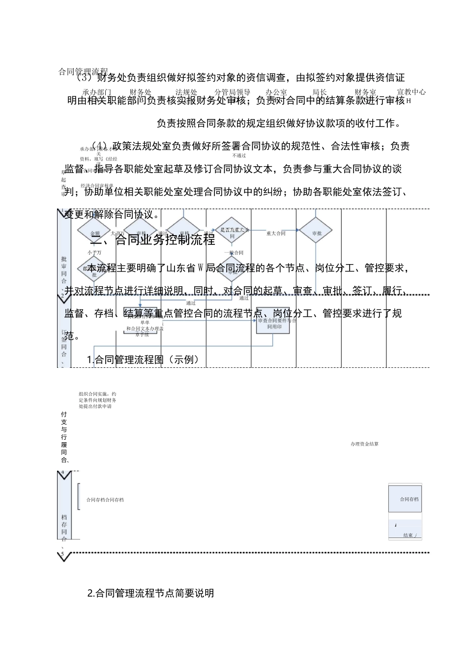 事业单位的合同管理内部控制制度-模板_第2页