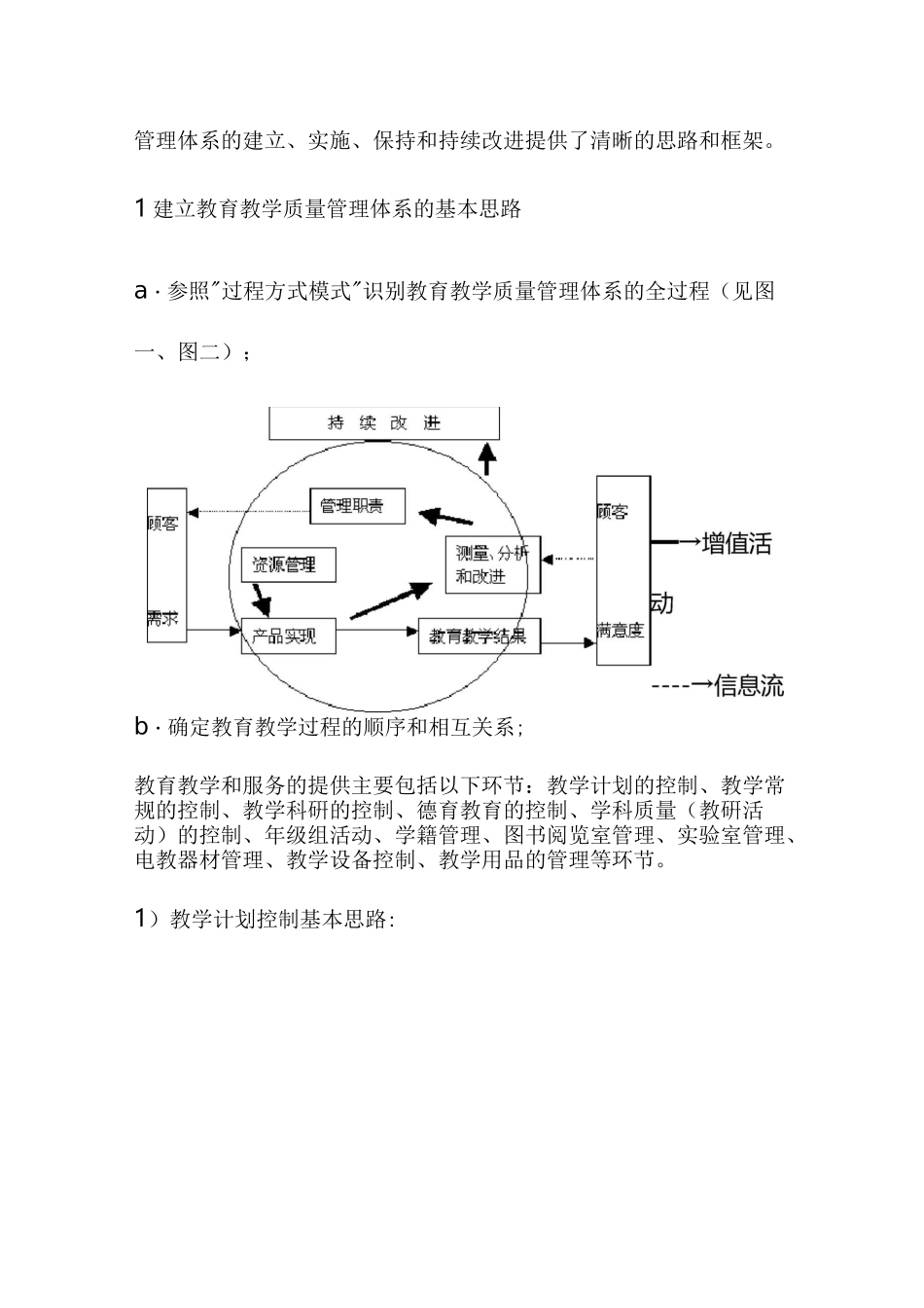 ISO教育教学质量管理体系_第2页