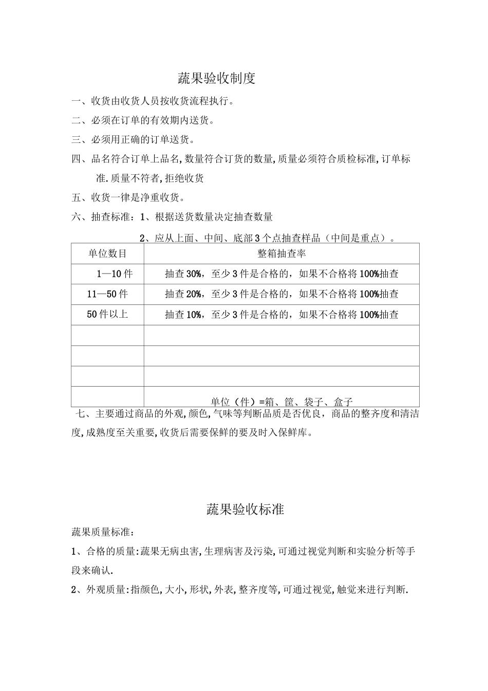 (完整版)蔬菜验收标准图片版_第1页