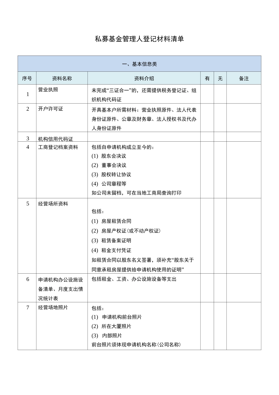私募基金管理人登记材料清单_第1页