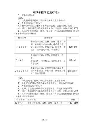 网球考核内容及标准