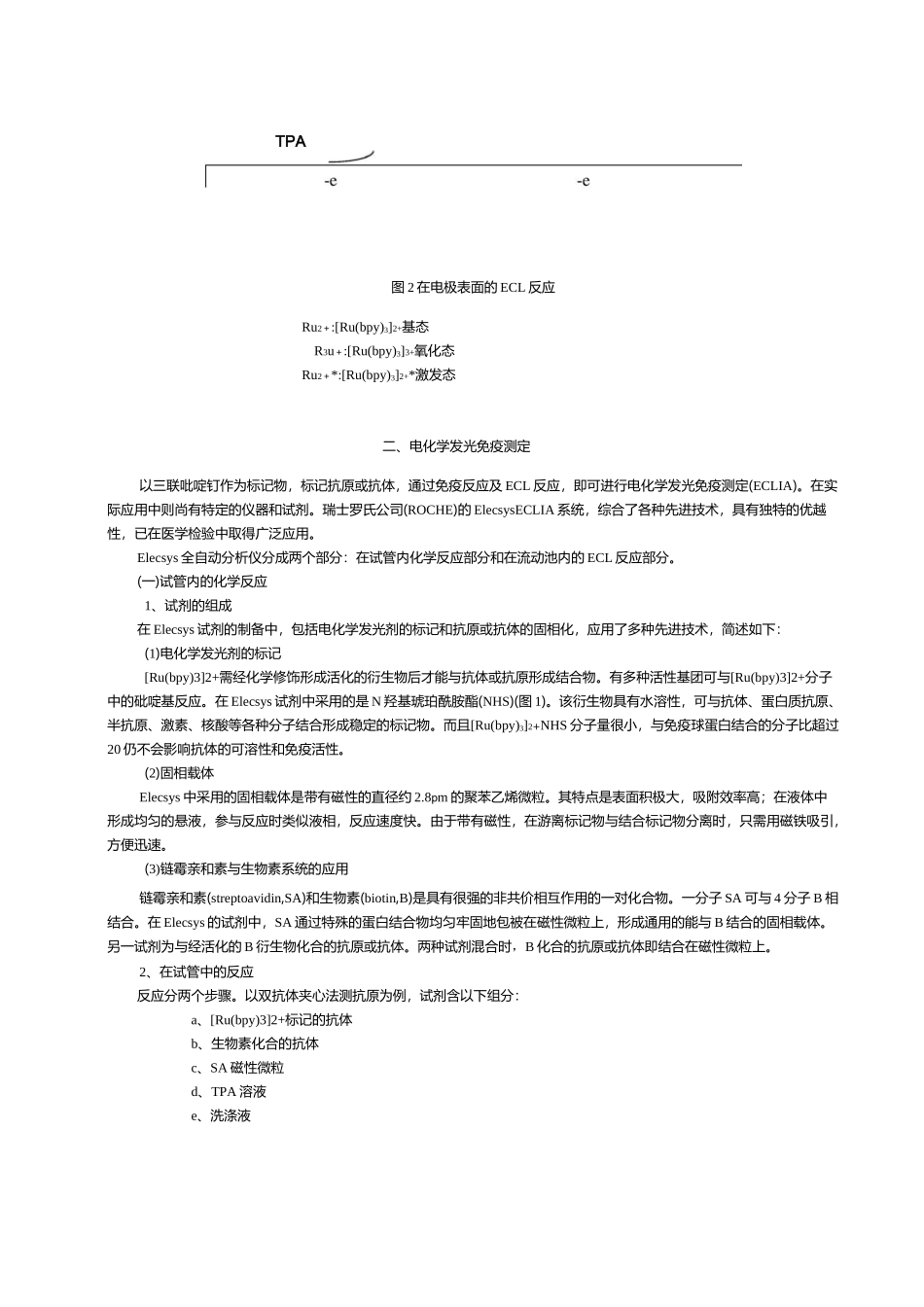 电化学发光测定原理_第2页
