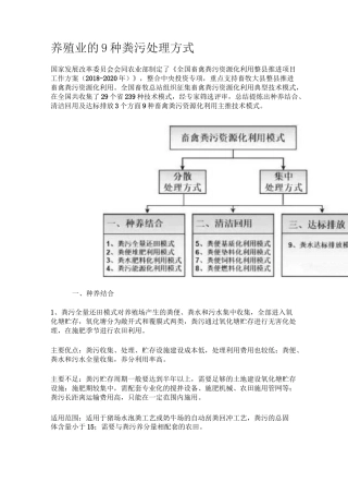 盘点养殖业的9种粪污处理方式