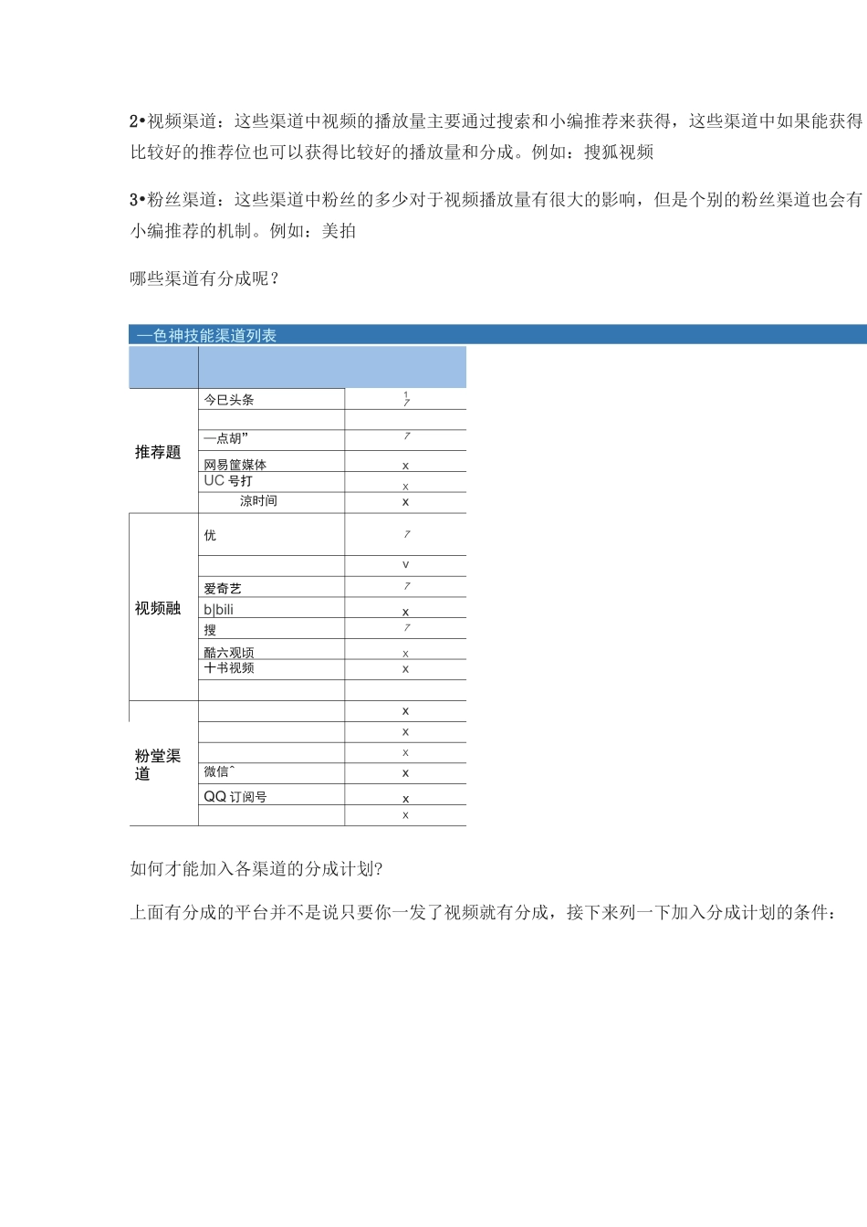 短视频运营方法论第1步：选择合适的渠道获得分成_第2页