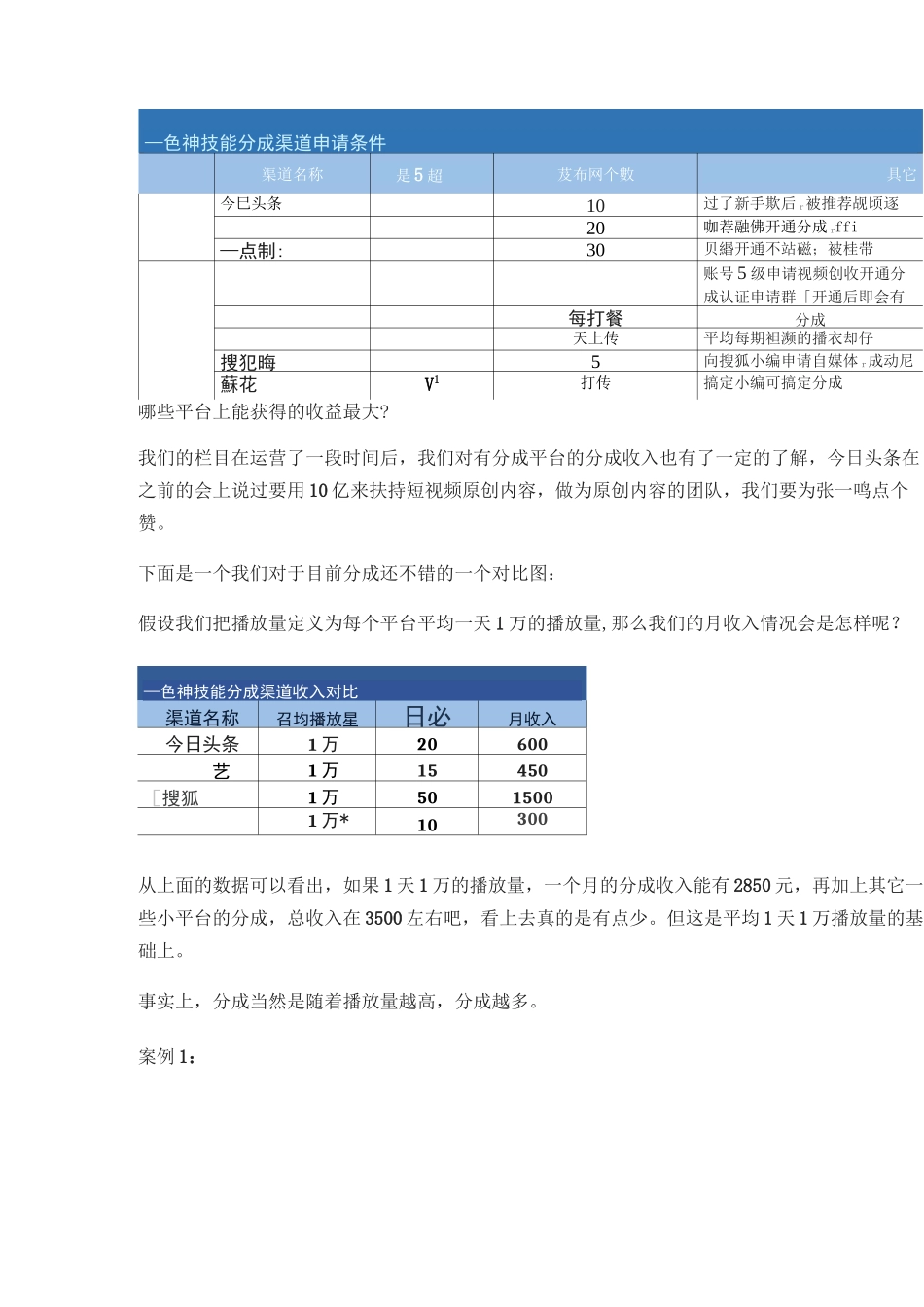 短视频运营方法论第1步：选择合适的渠道获得分成_第3页