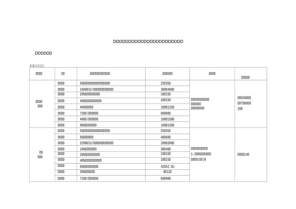 江西省主要农作物病虫害防治安全科学用药指南_第1页