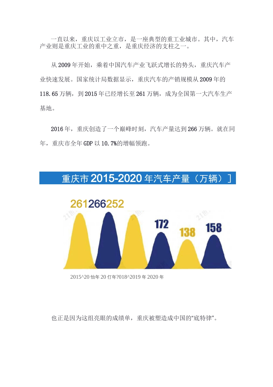 重庆新能源汽车报告_第2页