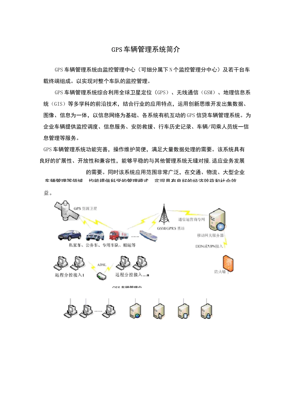 GPS车辆管理系统方案(简单)_第3页