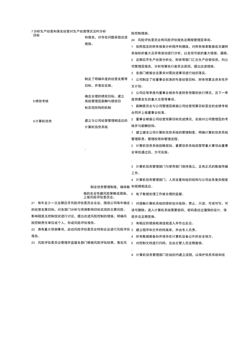 企业内部控制整体层面和各项循环关键控制点汇总_第3页