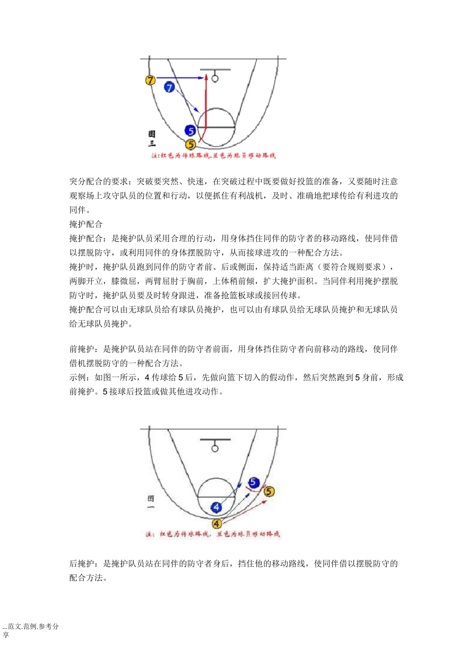 篮球基本战术(带图解)_第2页