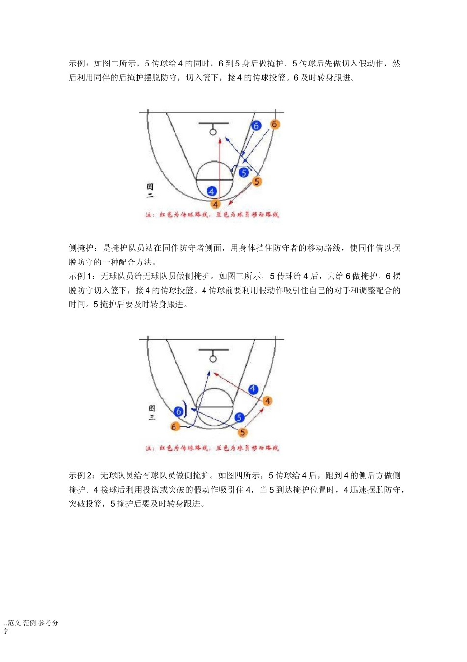篮球基本战术(带图解)_第3页