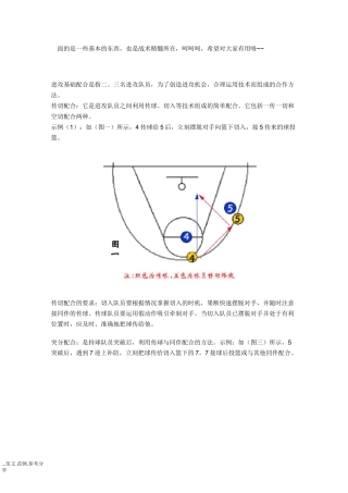 篮球基本战术(带图解)
