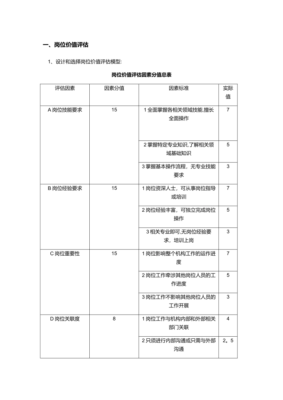 薪酬管理案例_第1页