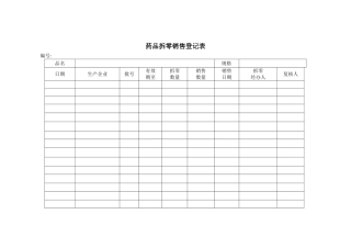 药品拆零销售登记表