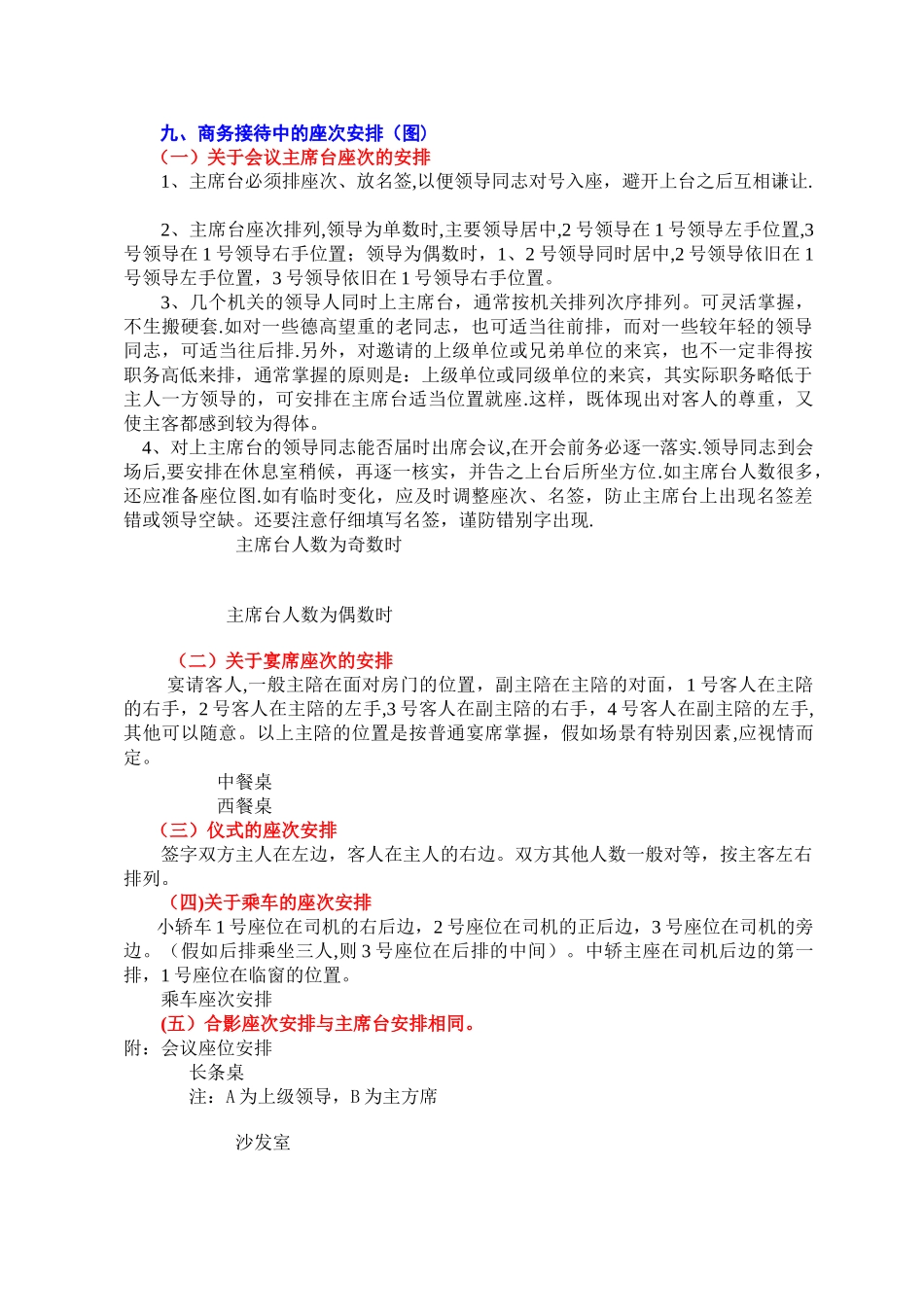 行政接待流程及标准(图示)_第3页