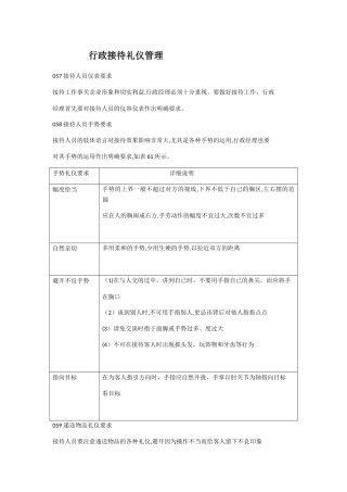 行政接待礼仪管理