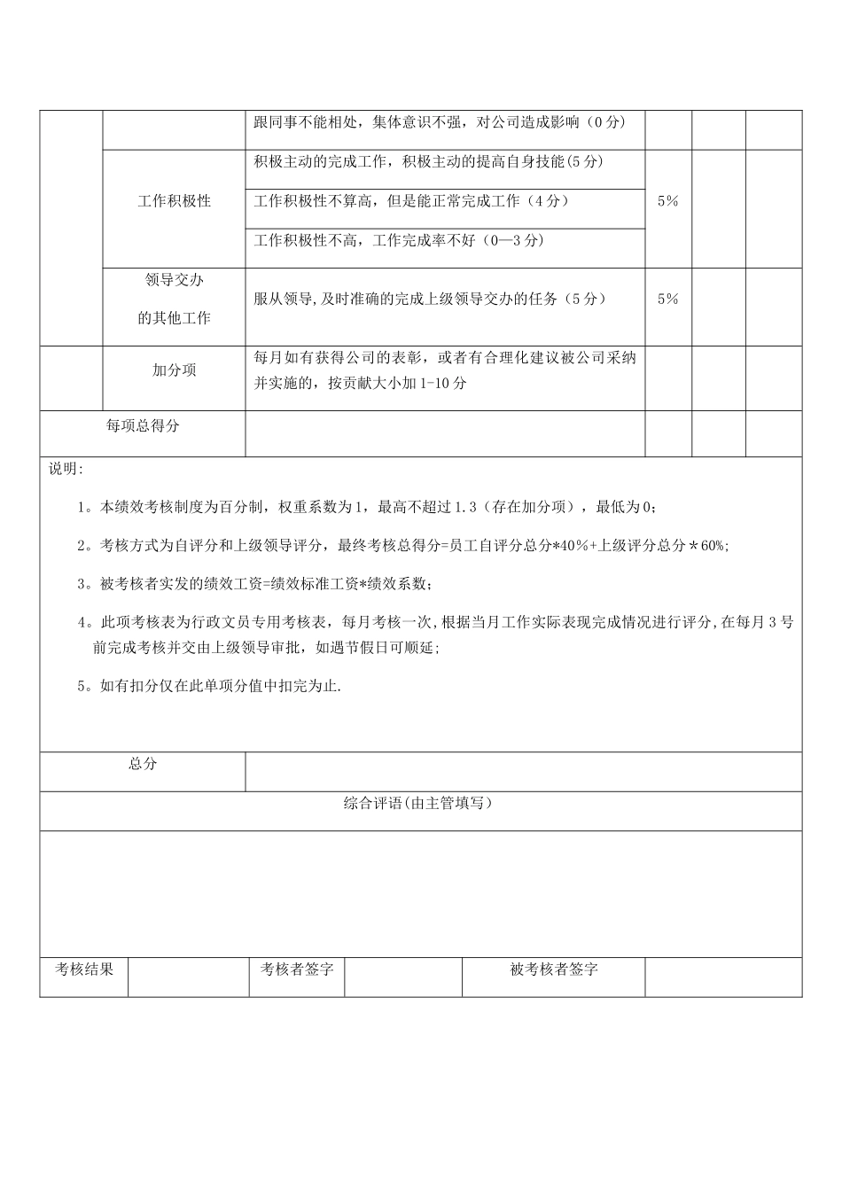 行政文员绩效考核表--_第3页