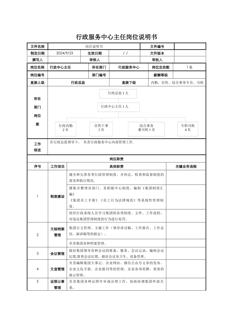 行政服务中心主任岗位说明书_第1页