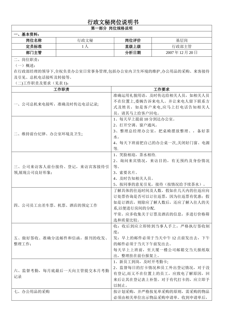 行政文秘岗位工作说明书_第1页