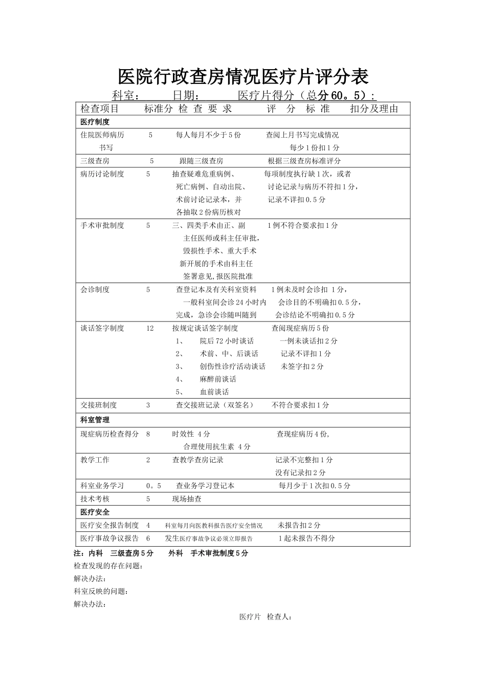行政查房评分表_第1页