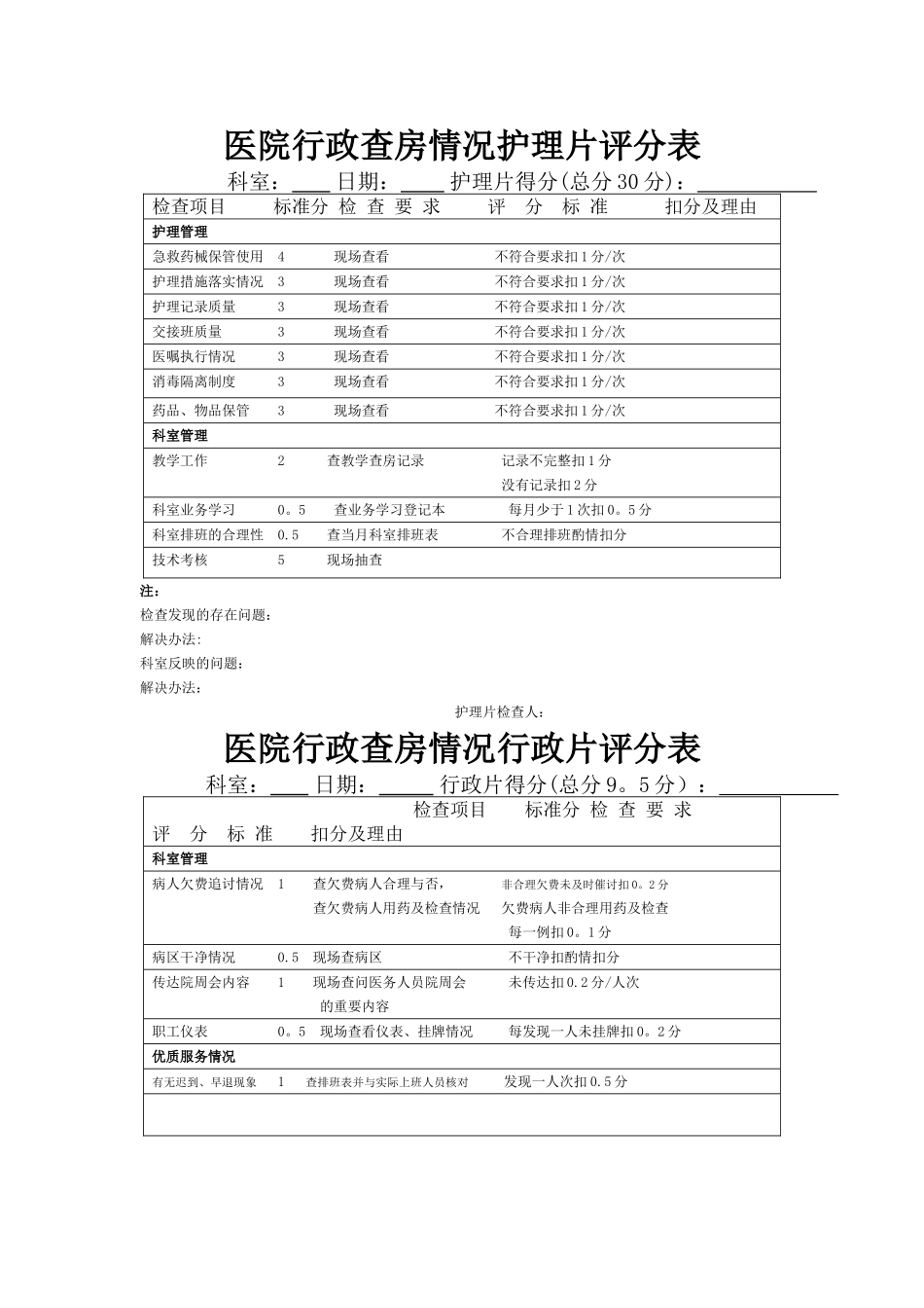 行政查房评分表_第2页