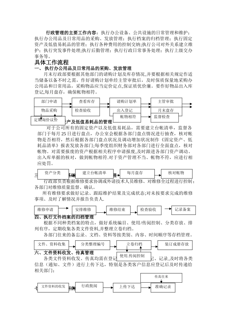 行政管理的主要工作流程_第1页