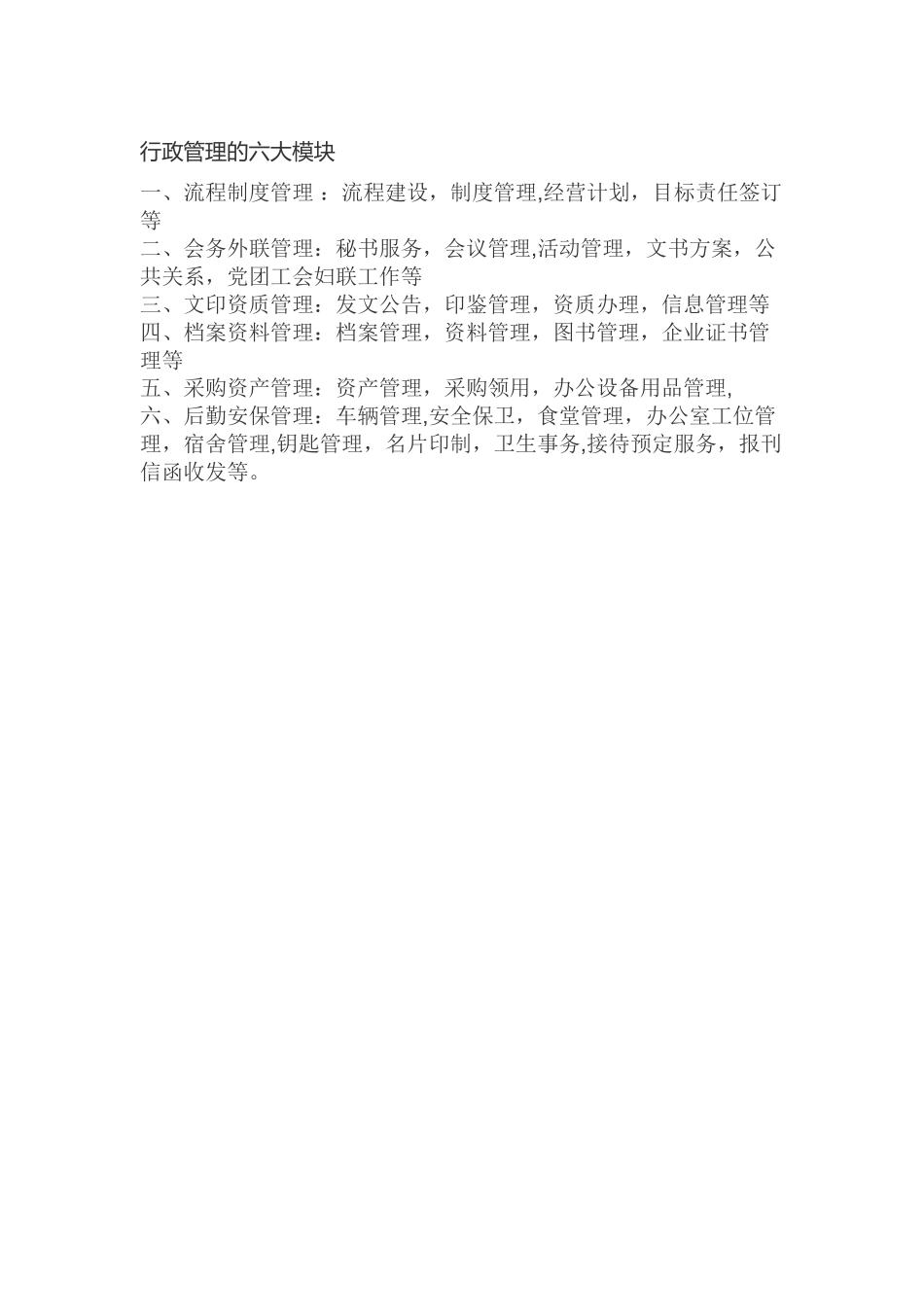 行政管理的六大模块_第1页