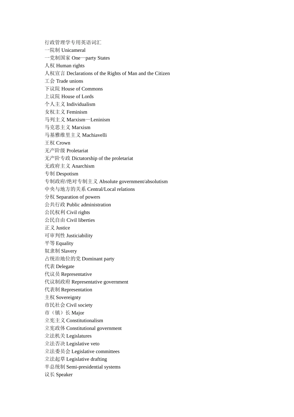行政管理英语词汇_第1页
