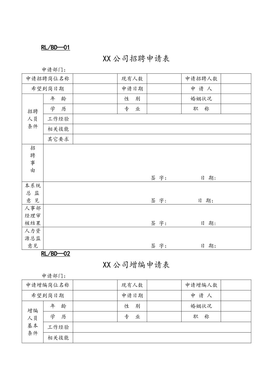 行政管理表格人力资源表单_第1页