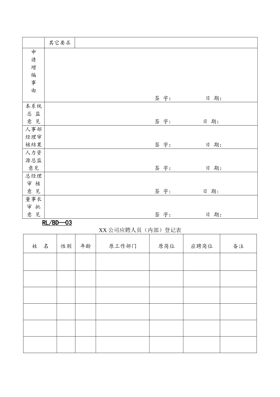 行政管理表格人力资源表单_第2页