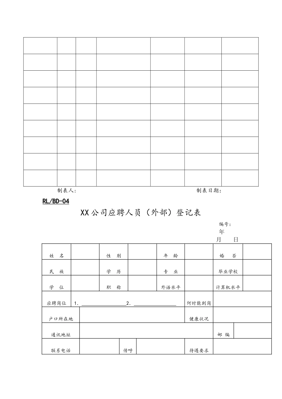 行政管理表格人力资源表单_第3页